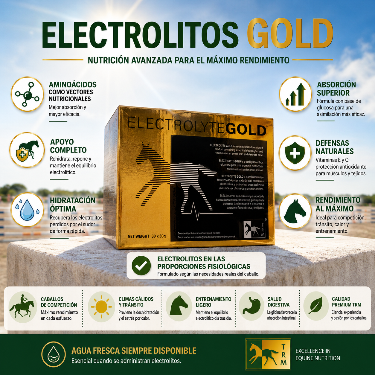 Electrolitos 30 sobres x 50 Gr TRM