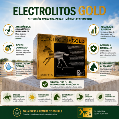 Electrolitos 30 sobres x 50 Gr TRM