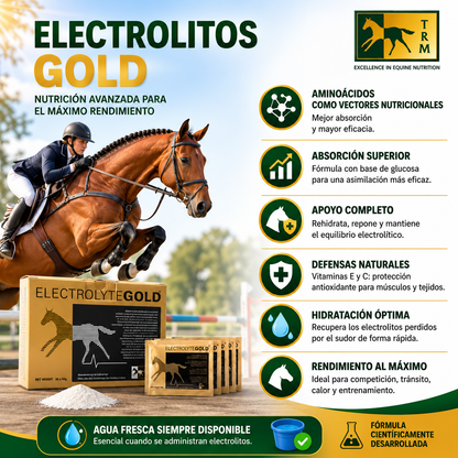 Electrolitos 30 sobres x 50 Gr TRM