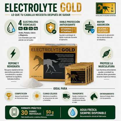Electrolitos 30 sobres x 50 Gr TRM