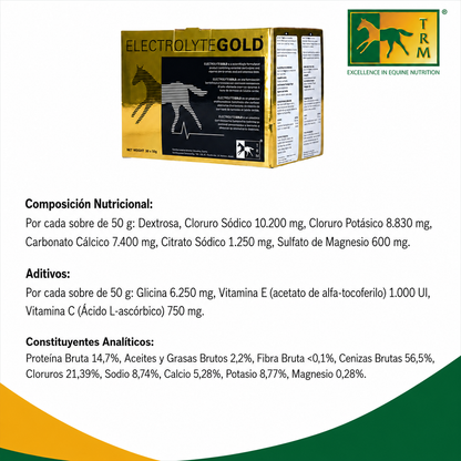 Electrolitos 30 sobres x 50 Gr TRM