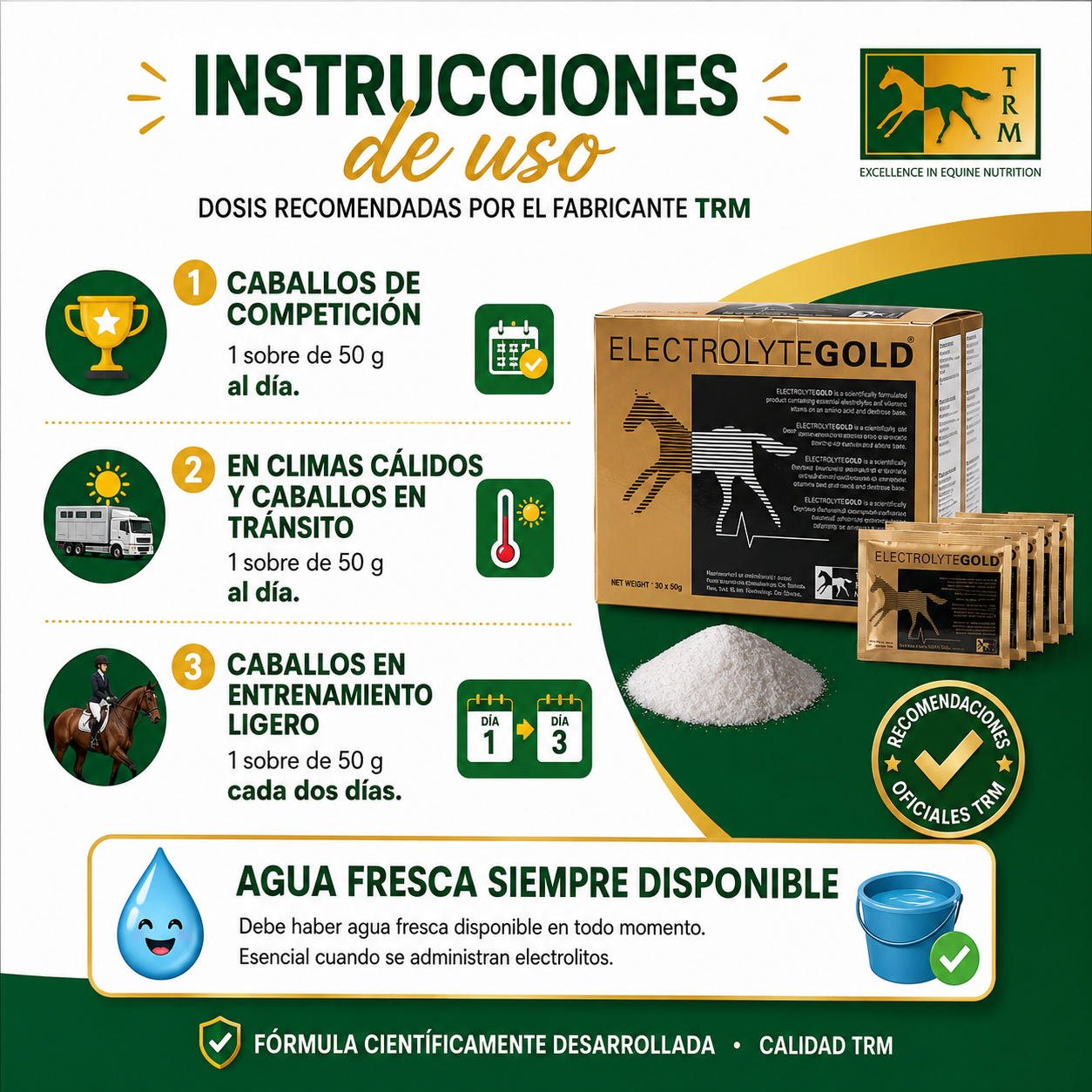 Electrolitos 30 sobres x 50 Gr TRM