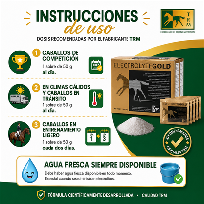 Electrolitos 30 sobres x 50 Gr TRM