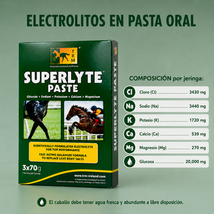 Superlyte – Pack 3 jeringas – TRM