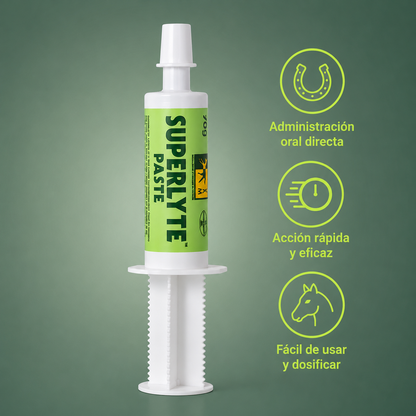 Electrolitos – Pack 3 jeringas – TRM