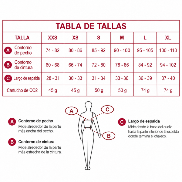 Tabla de tallas